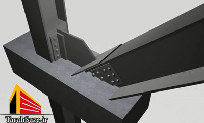 انیمیشن دتایل اتصال فولادی