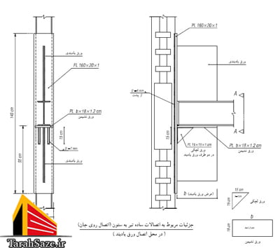 نقشه های اجرایی ساختمان سه طبقه اسکلت فلزی