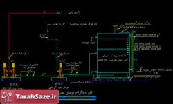 جزئیات فلو دیاگرام بوستر پمپ و پلان چاه ارت