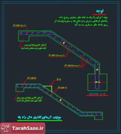 نقشه جزئیات آرماتورگذاری دال راه پله