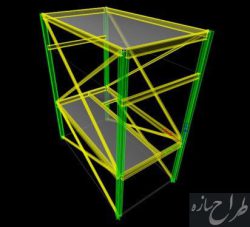 فایلهای محاسباتی Etabs و Safe مغازه 2 طبقه فولادی