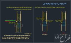 اجرای آرماتورهای طولی ستونها در طبقات