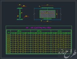 اتوکد جزئیات وصله تیرهای فولادی با مقطع IPE و CPE